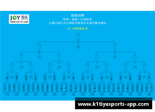 K1体育官方网站太阳逆转独行侠，晋级西部半决赛